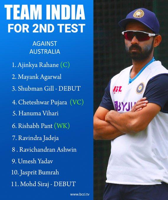 Team India New Second Test Squad Playing 11 Announced Against Australia 2020 | India vs Australia Test 2020